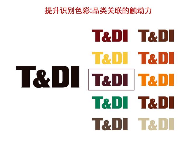 专业的品牌管理 优客品牌管理机构如何运作